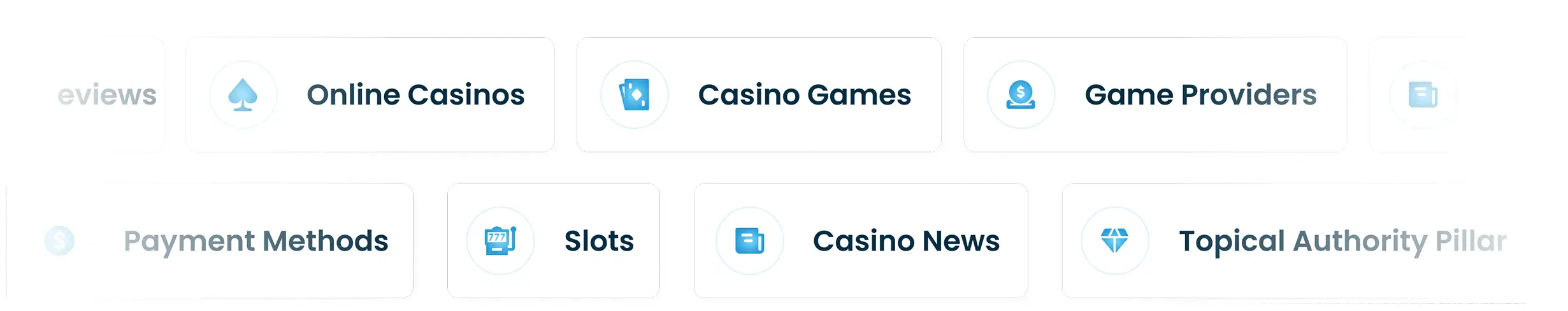 About Us What We Cover Free Casino (2) About Us What We Cover Free Casino 2