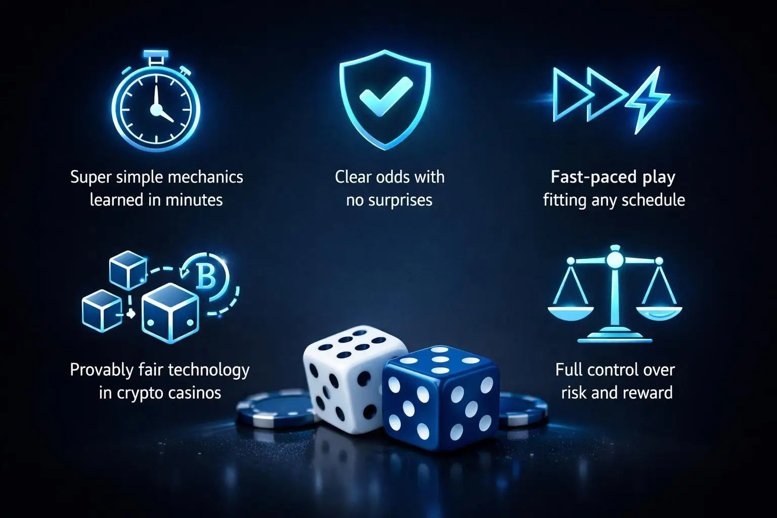 Dice Game Guide Featured Image