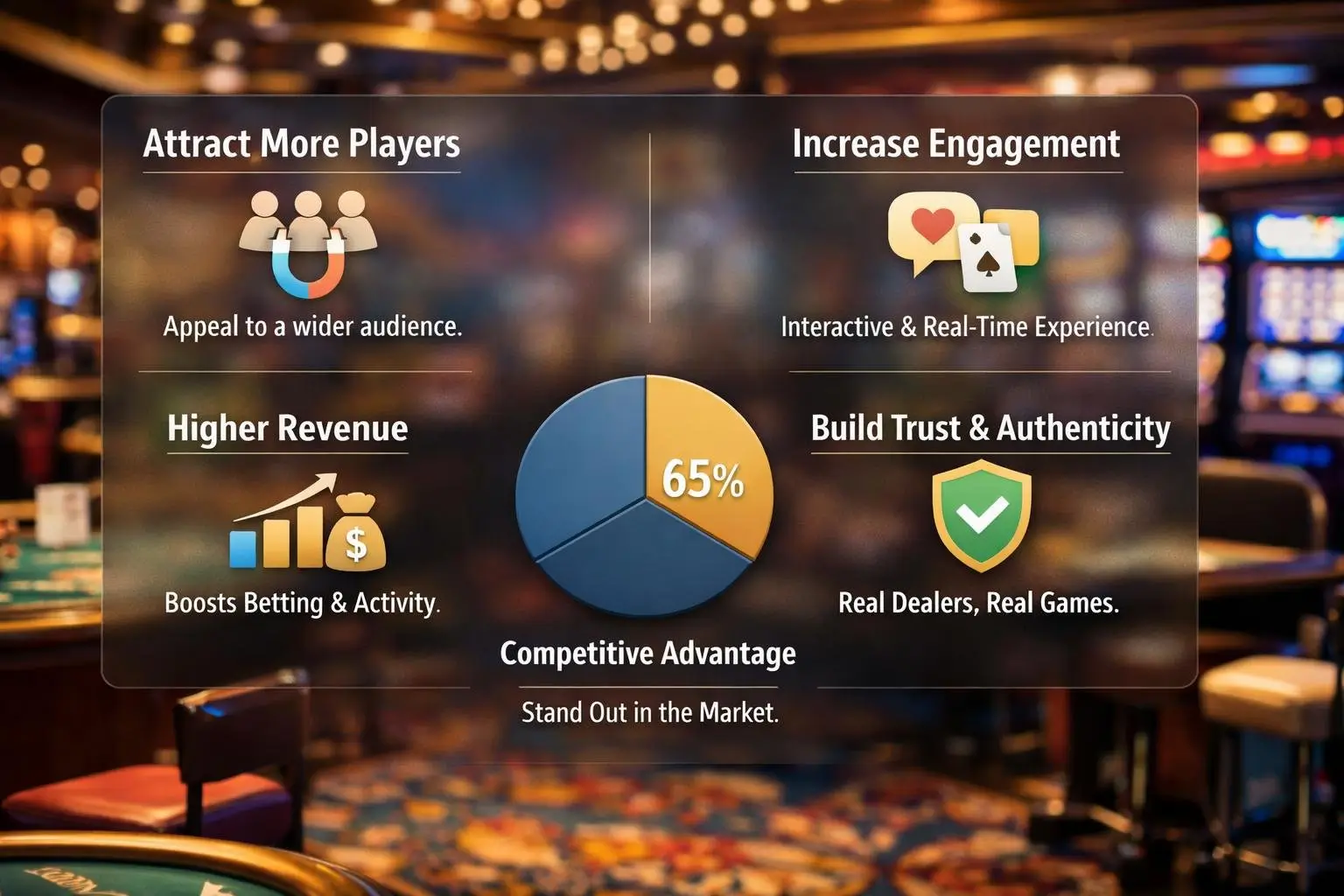 Live Casino Game Guide Featured Image